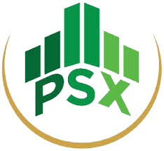 PSX (Monthly Profit)
